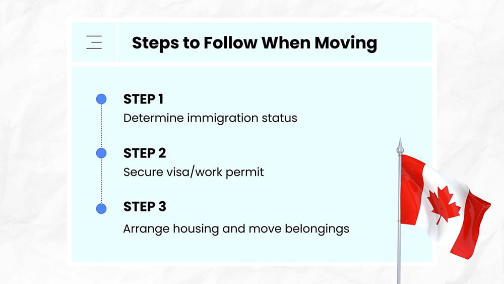 Steps to Follow When Moving